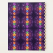 The 7 Chakras´5 プランナー手帳 (裏面)