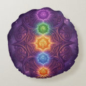 The 7 Chakras´5 ラウンドクッション (裏面)