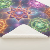 The 7 Chakras´6 シェルパブランケット (3/4)