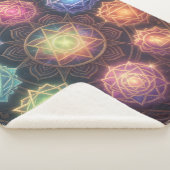 The 7 Chakras´8 シェルパブランケット (3/4)