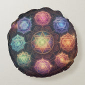 The 7 Chakras´8 ラウンドクッション (裏面)