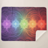 The 7 Chakras´9 シェルパブランケット (正面(横))