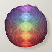 The 7 Chakras´9 ラウンドクッション (裏面)