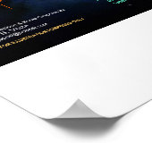 The 7 Heavenly Signs ポスター (角)