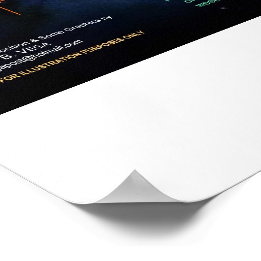 The 7 Heavenly Signs ポスター (角)