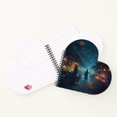 The Alchemist’s Lanterns ノートブック (内部)