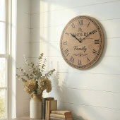 The ANDERS Family Wall Clock  ラージ壁時計