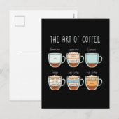 The Art of Coffee – タイプ&プロポーション・ガイド シーズンポストカード (正面/裏面)