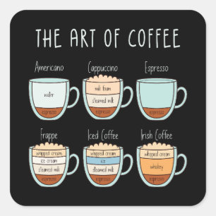 The Art of Coffee – タイプ&プロポーション・ガイド スクエアシール