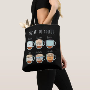The Art of Coffee – タイプ&プロポーション・ガイド トートバッグ