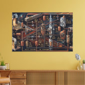 The Astral Blueprint キャンバスプリント (インサイチュ (リビング))