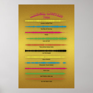 The Beatles Magical Mystery Tour Soundwave Art ポスター