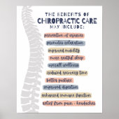 The benefits of chiropractic care may include ポスター (正面)