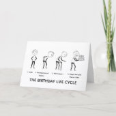 The Birthday Life Cycle Funny Birthday Card シーズンカード (正面)