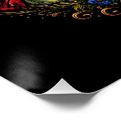 The Brothers Grimm ポスター (コーナー)