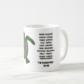 The bubble wrap turtle. (Chelonia anthropoceaenum) コーヒーマグカップ (正面右)