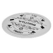 The Butcher's Boutique Glass Cutting Board カッティングボード (角)