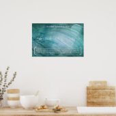 The Callan-Symantec Equation - Math Poster ポスター (キッチン)