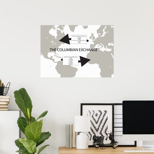 The Columbian Exchange ポスター (ホームオフィス)