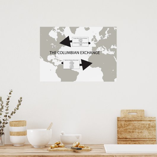 The Columbian Exchange ポスター (キッチン)