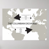 The Columbian Exchange ポスター (正面)