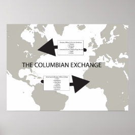 The Columbian Exchange ポスター