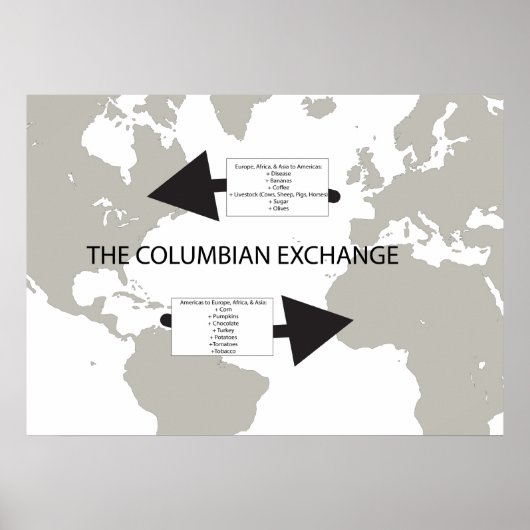 The Columbian Exchange ポスター (正面)