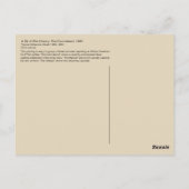 The Contraband, Wood – 南北戦争アフリカ系アメリカ人 ポストカード (裏面)