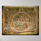 The Creation ポスター (正面)