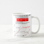 The Definition of the Derivative. コーヒーマグカップ<br><div class="desc">The Definition of the Derivative.</div>