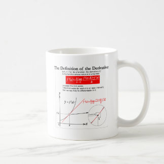 The Definition of the Derivative. コーヒーマグカップ