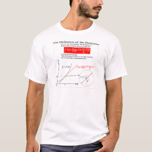 The Definition of the Derivative. Tシャツ
