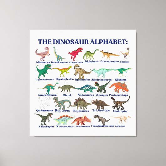The Dinosaurs Alphabet, dinosaurs and science キャンバスプリント (正面)