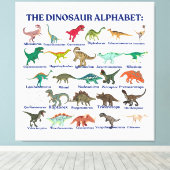 The Dinosaurs Alphabet, dinosaurs and science キャンバスプリント (インサイチュ (ウッドフロア))