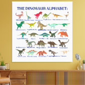 The Dinosaurs Alphabet, dinosaurs and science キャンバスプリント (インサイチュ (リビング))