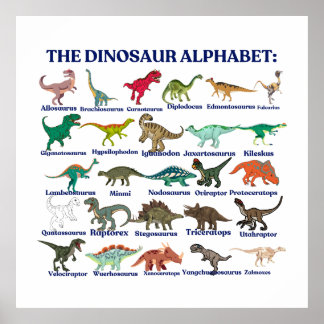 The Dinosaurs Alphabet, dinosaurs and science ポスター