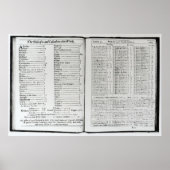 The Diseases and Casualties this Week ポスター (正面)