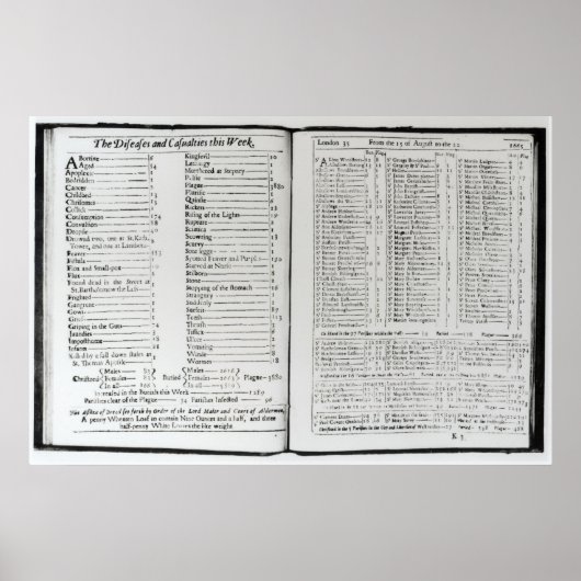 The Diseases and Casualties this Week ポスター (正面)