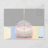 The Dove, 1915 by Hilma af Klint ポストカード (裏面)