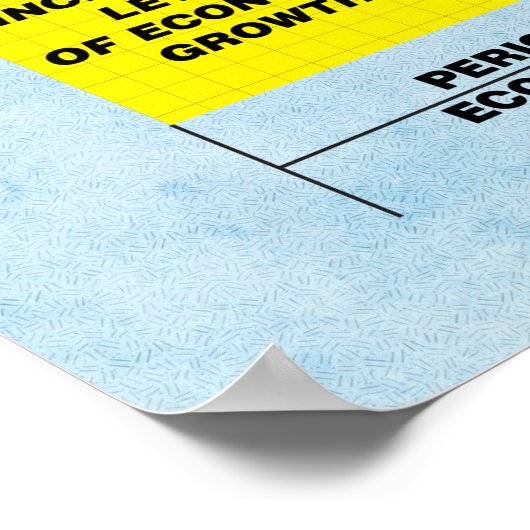 The Economic Cycle ポスター (角)