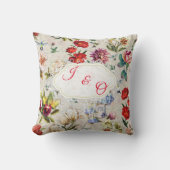 The-Eraビクトリアンフローラ水彩創造 クッション (正面)