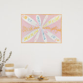 The Eros Series, nr. 5 by Hilma af Klint ポスター (キッチン)