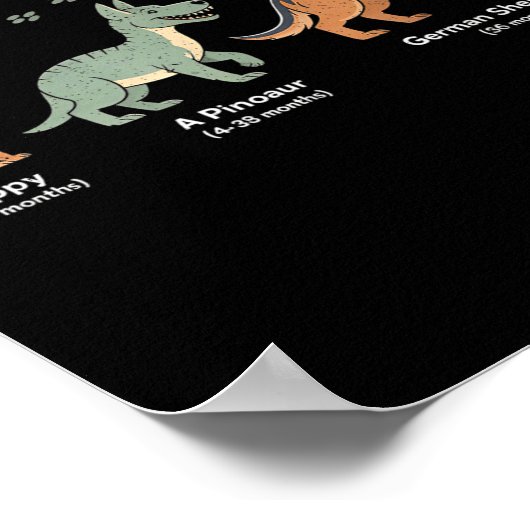 The Evolution Of A German Shepherd - Dog Owner Pet ポスター (角)