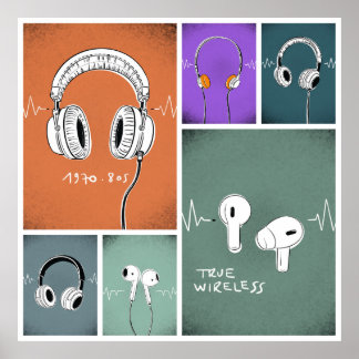 The evolution of headphones ポスター