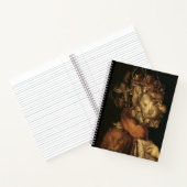 The Four Elements: Earth - Giuseppe Arcimboldo ノートブック (内部)