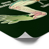 The Frog's Anatomy Dark Graphic ポスター (角)