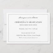 The Future is Bright Graduation Invitation Card 招待状 (裏面)