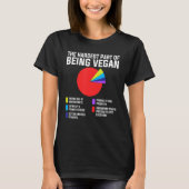 The Hardest Part of Being Vegan Plant Based Diet V Tシャツ (正面)