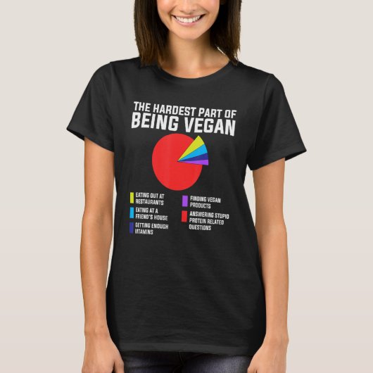 The Hardest Part of Being Vegan Plant Based Diet V Tシャツ (正面)
