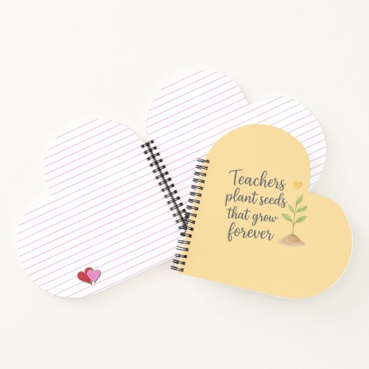 The heart of teaching ノートブック (内部)